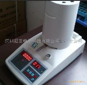 水份檢測設備價格、型號與圖片全解析